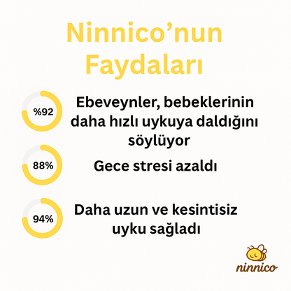Ninnico™ Uyku Eli